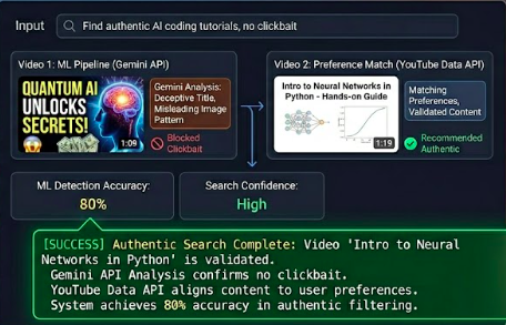 AI-Powered YouTube Video Analyst cover